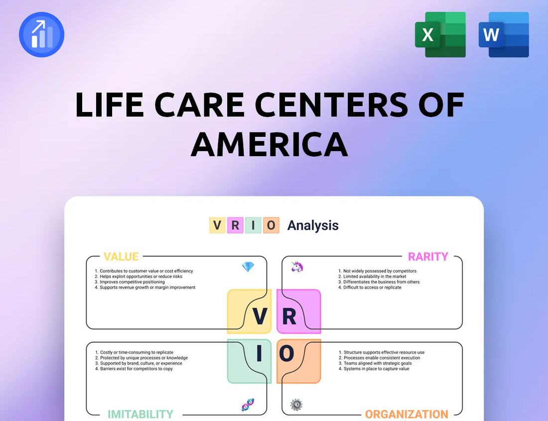 Life Care Centers of America VRIO Analysis