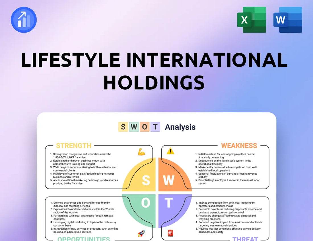 Lifestyle International Holdings SWOT Analysis