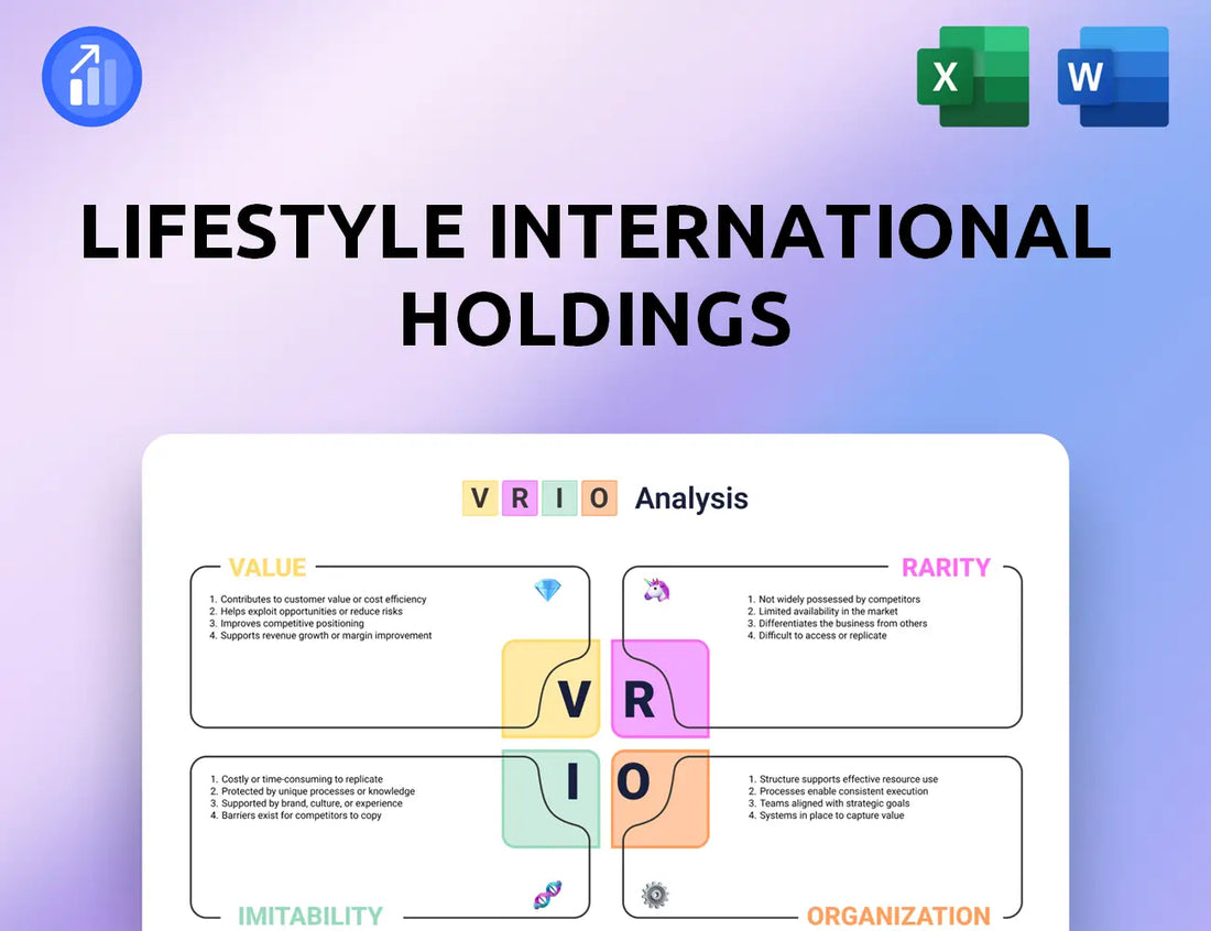 Lifestyle International Holdings VRIO Analysis