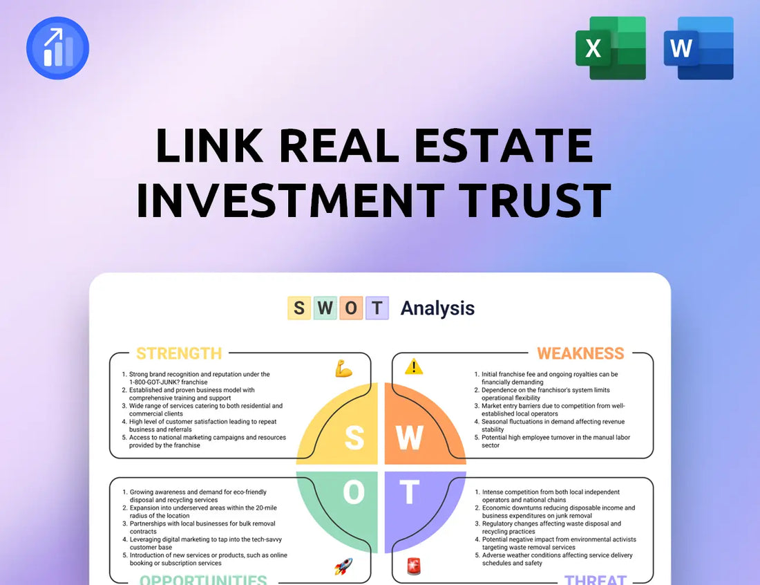 Link Real Estate Investment Trust SWOT Analysis