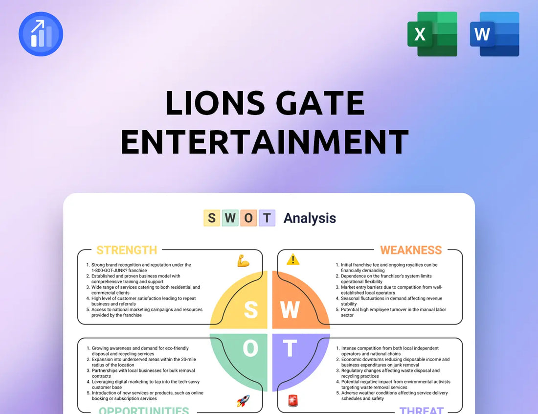 Lions Gate Entertainment SWOT Analysis