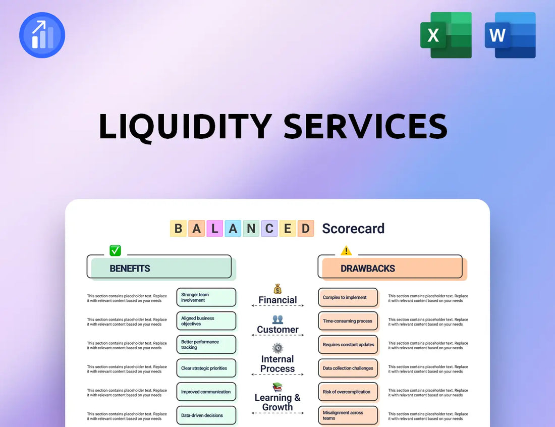 Liquidity Services Balanced Scorecard