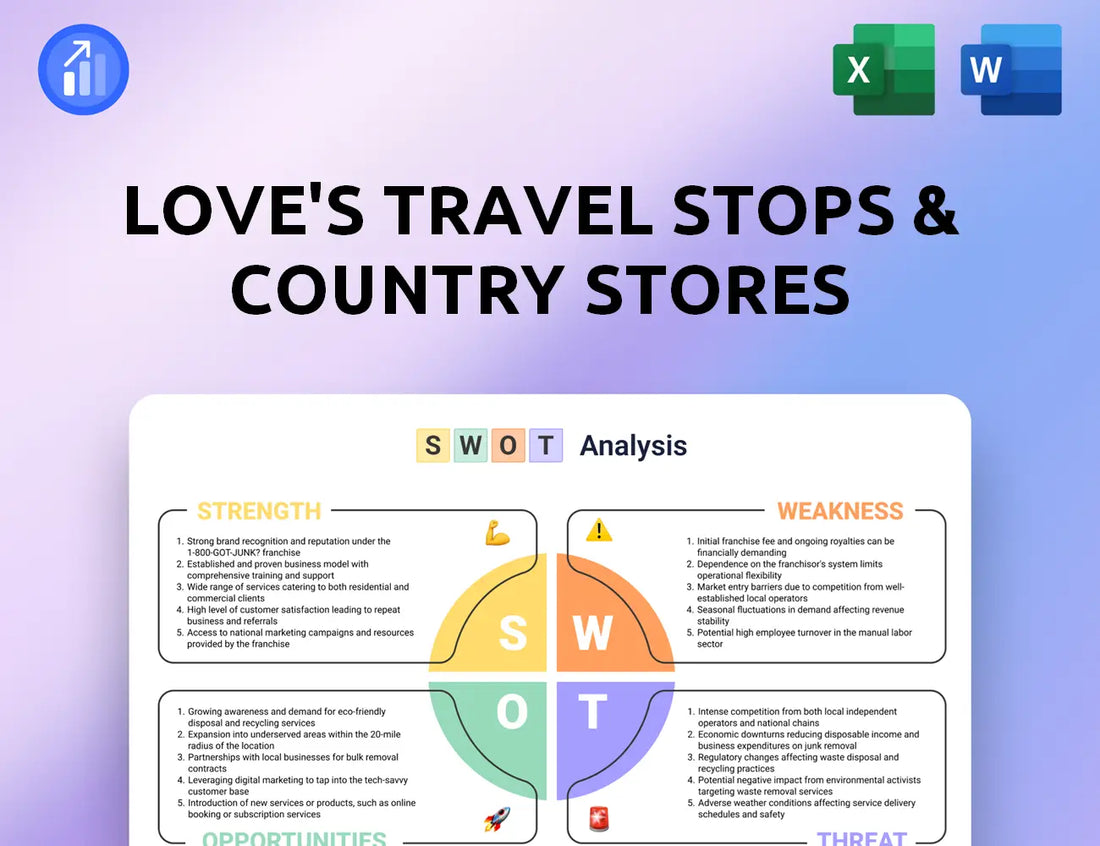 Love's Travel Stops & Country Stores SWOT Analysis