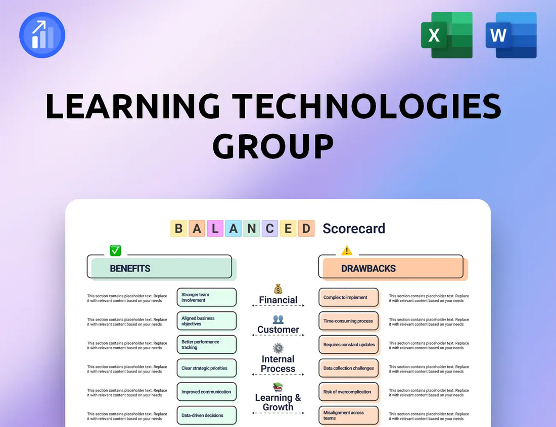 Learning Technologies Group Balanced Scorecard