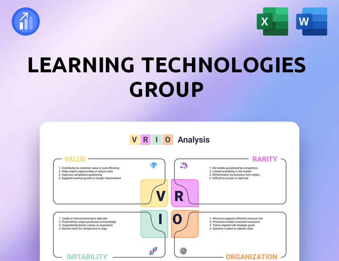 Learning Technologies Group VRIO Analysis