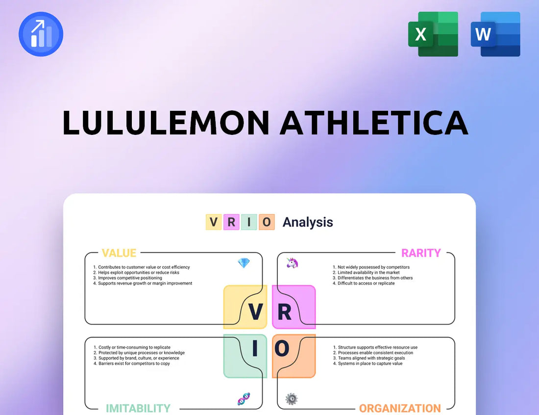 Lululemon Athletica VRIO Analysis