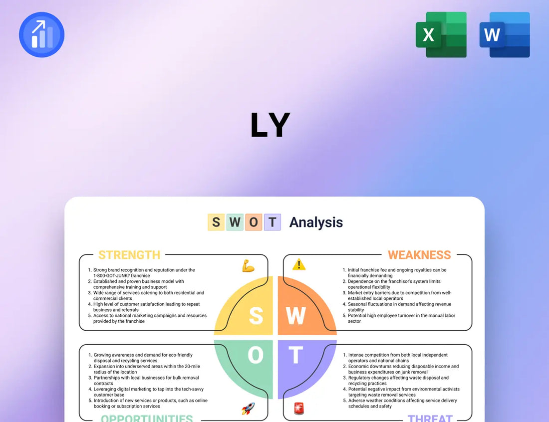 LY SWOT Analysis