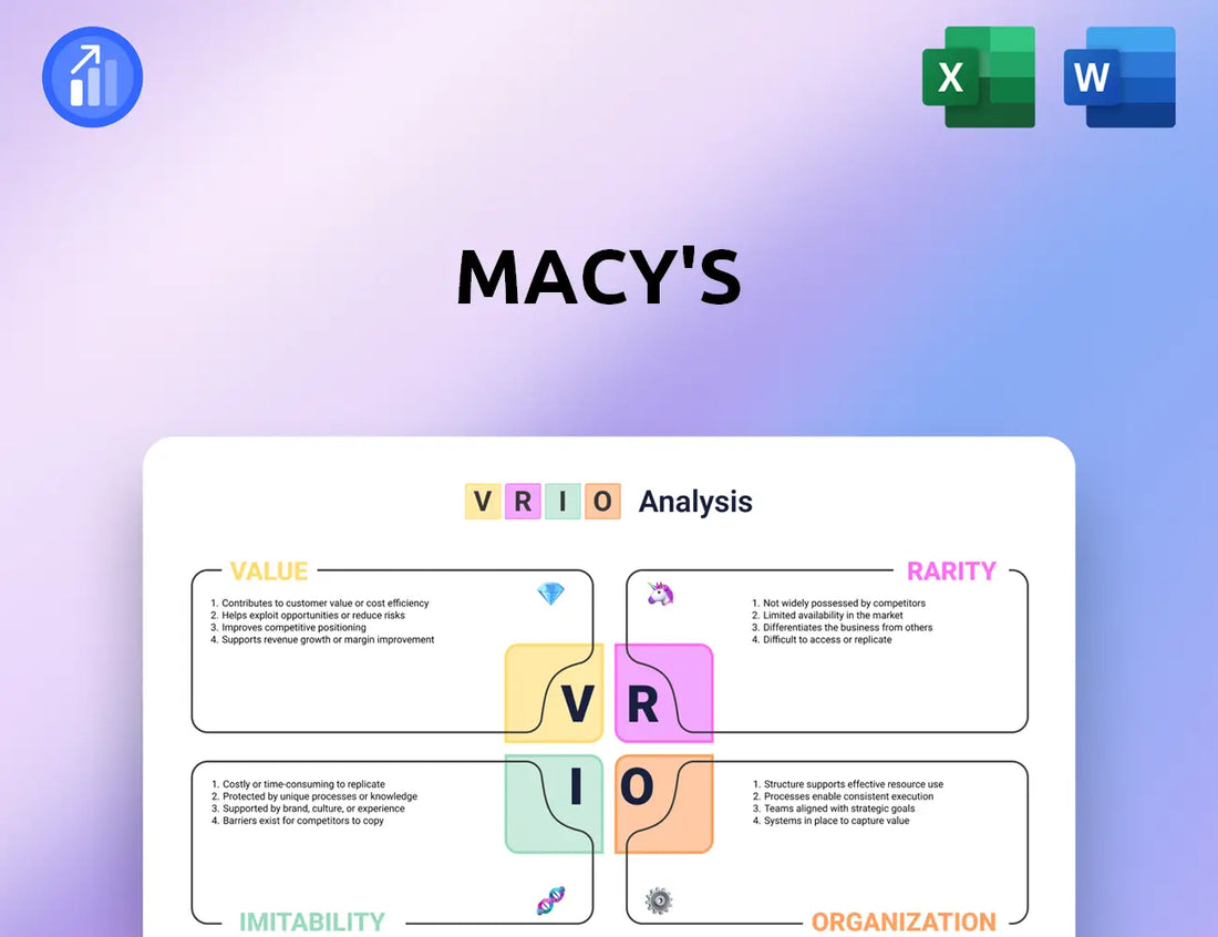 Macy's VRIO Analysis