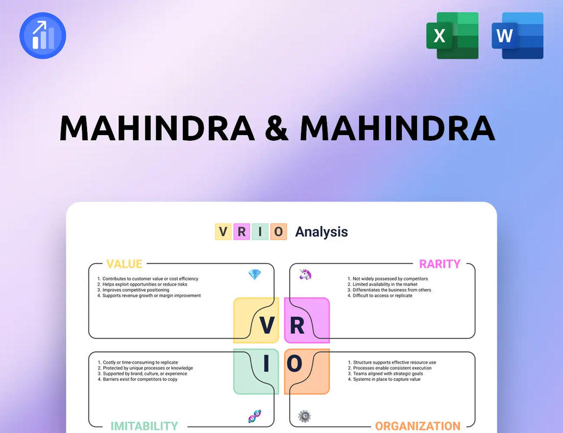 Mahindra & Mahindra VRIO Analysis