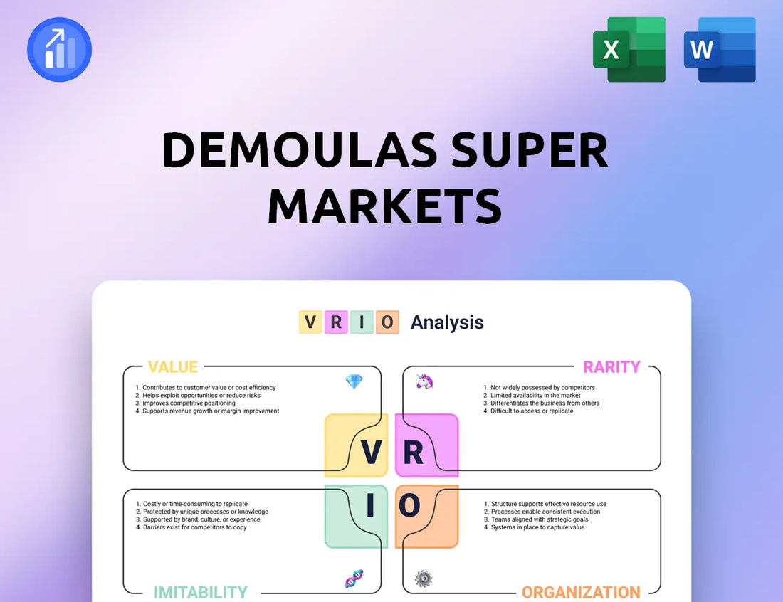 Demoulas Super Markets VRIO Analysis