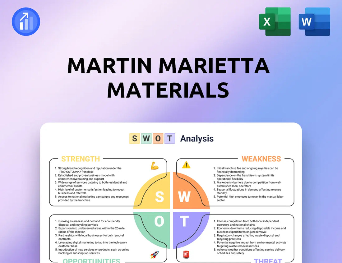 Martin Marietta Materials SWOT Analysis