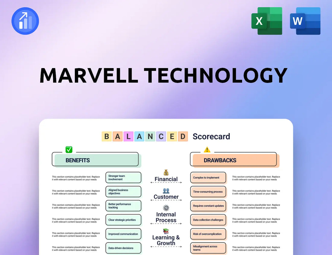 Marvell Technology Balanced Scorecard