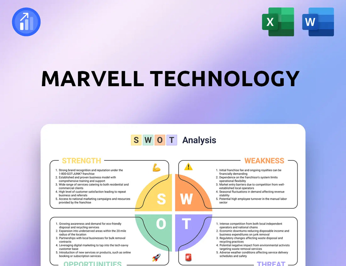 Marvell Technology SWOT Analysis