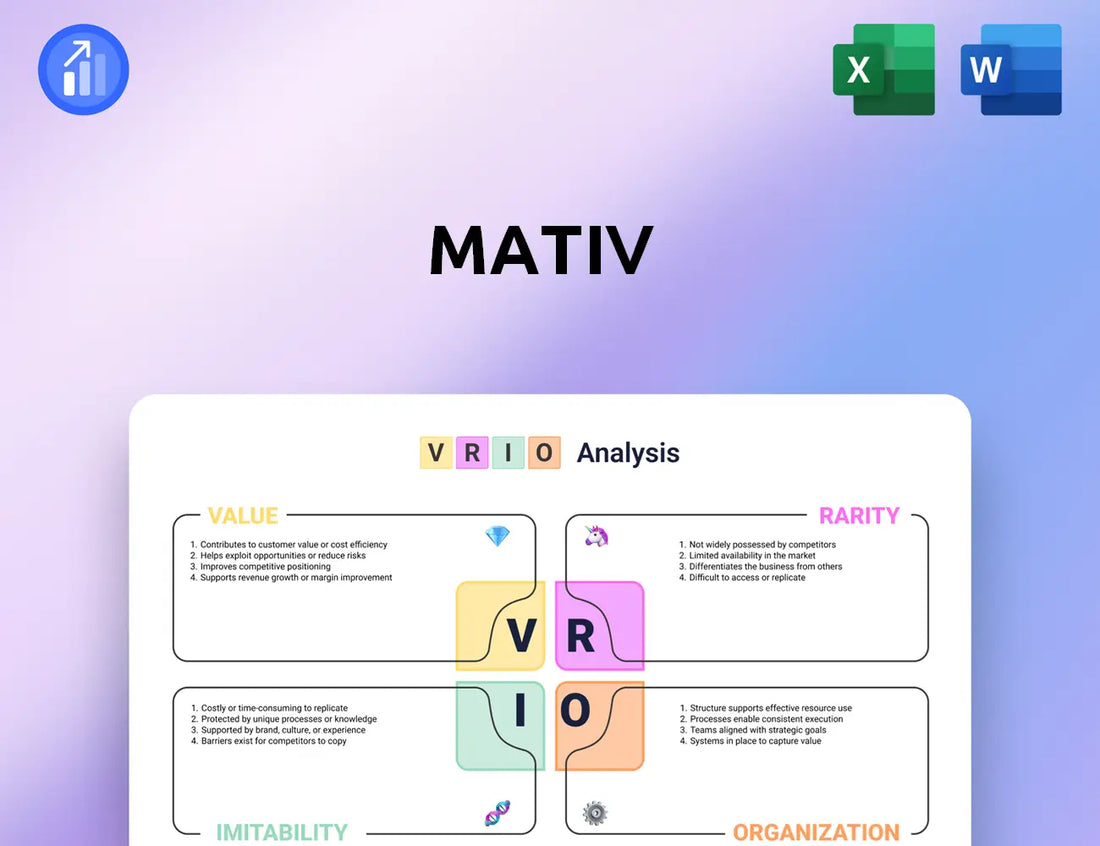 Mativ VRIO Analysis