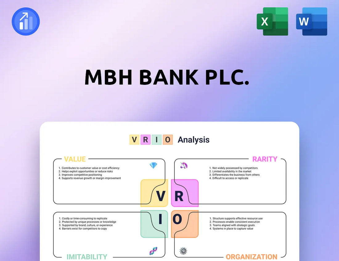 MBH Bank Plc. VRIO Analysis