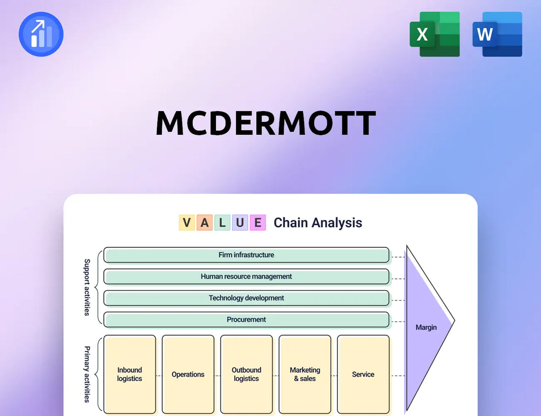 McDermott Value Chain Analysis