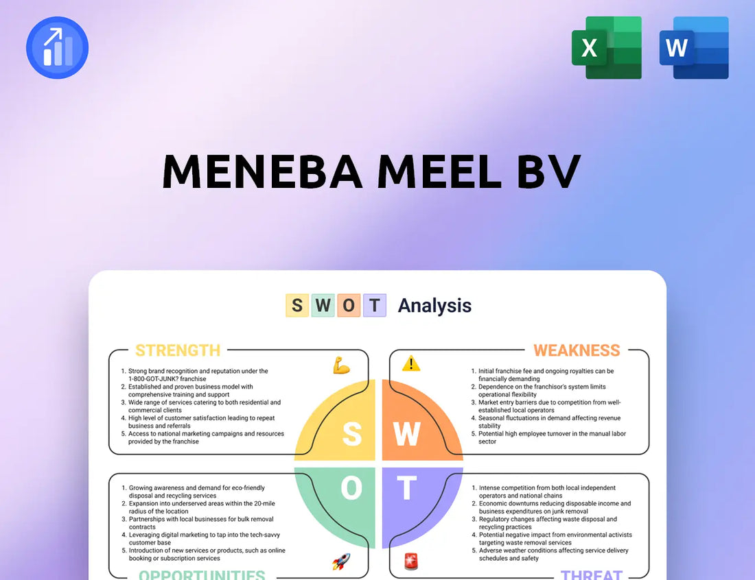 Meneba Meel BV SWOT Analysis