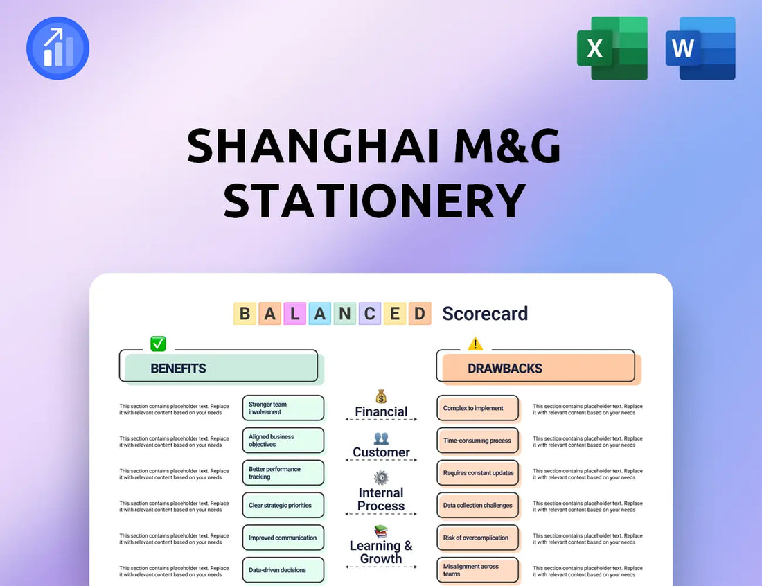 Shanghai M&G Stationery Balanced Scorecard
