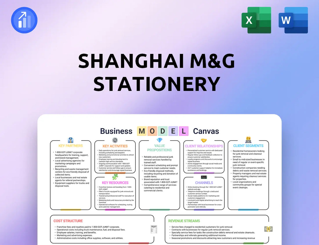 Shanghai M&G Stationery Business Model Canvas