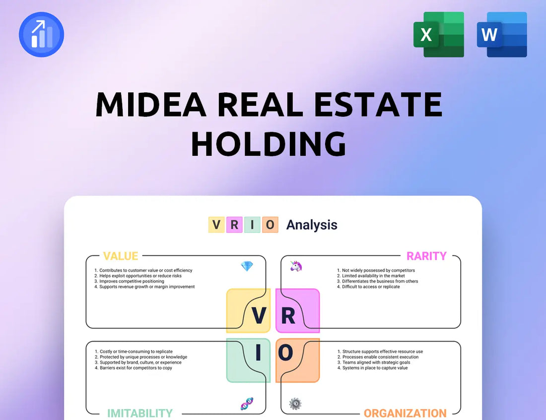 Midea Real Estate Holding VRIO Analysis