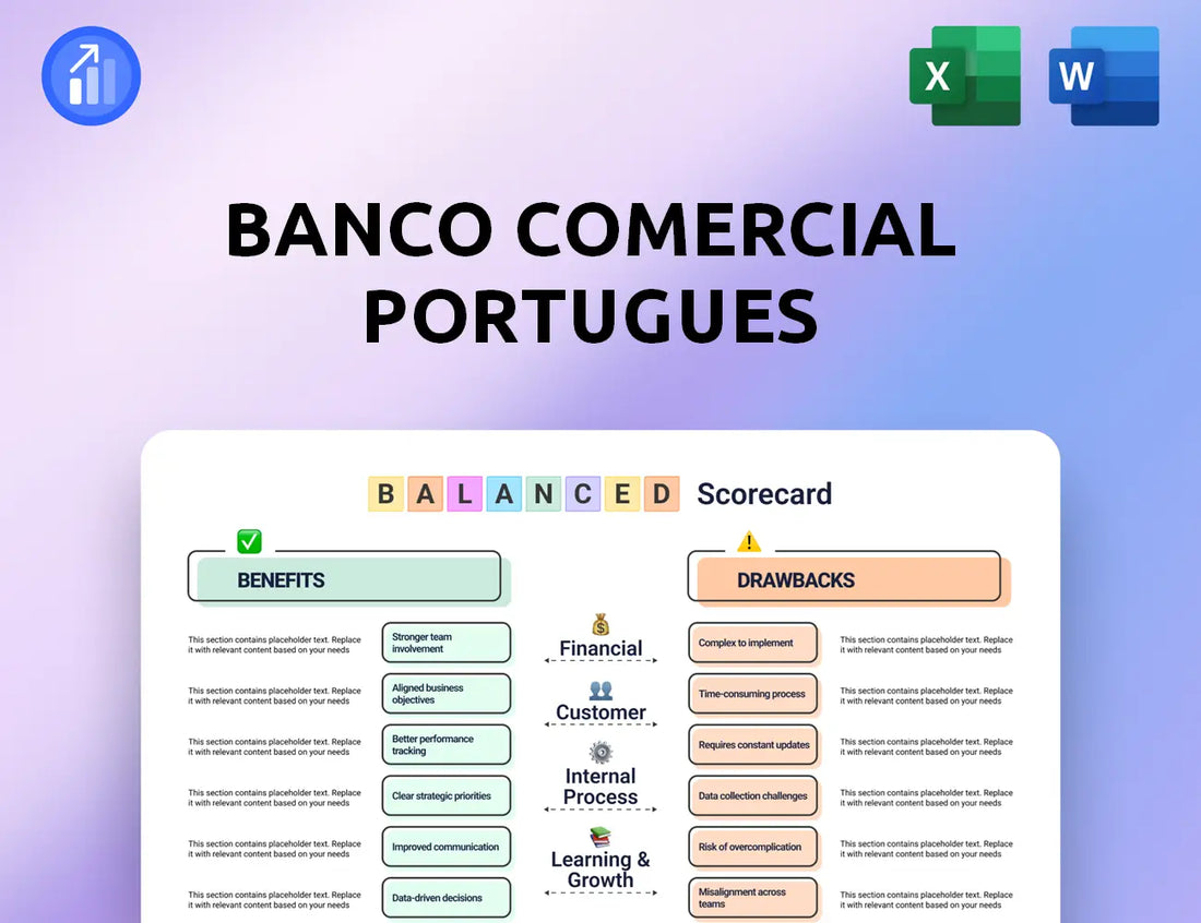 Banco Comercial Portugues Balanced Scorecard