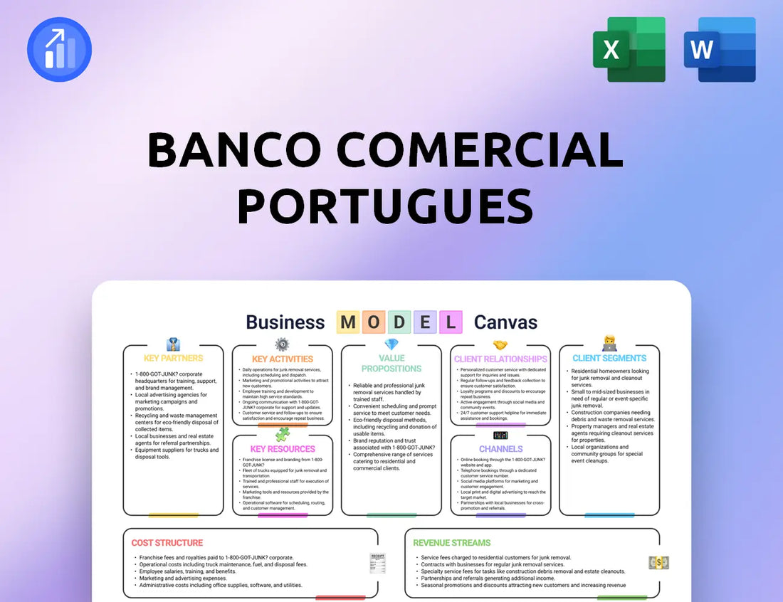Banco Comercial Portugues Business Model Canvas