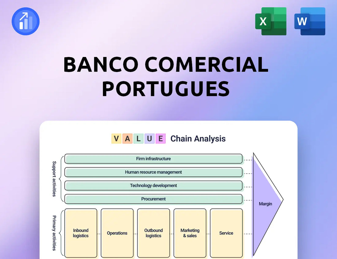 Banco Comercial Portugues Value Chain Analysis