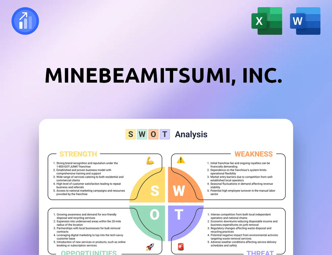 MinebeaMitsumi, Inc. SWOT Analysis