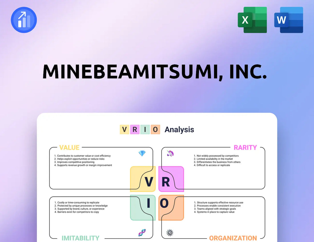 MinebeaMitsumi, Inc. VRIO Analysis