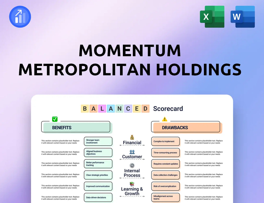 Momentum Metropolitan Holdings Balanced Scorecard