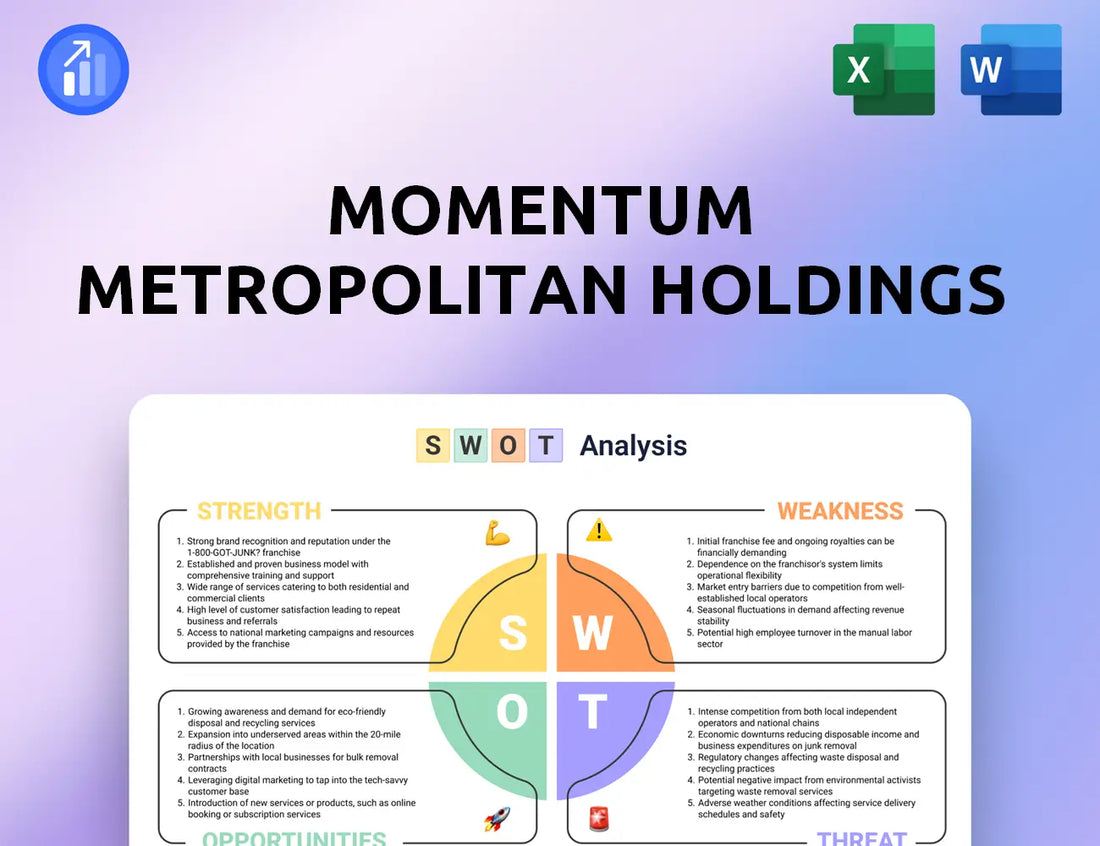 Momentum Metropolitan Holdings SWOT Analysis