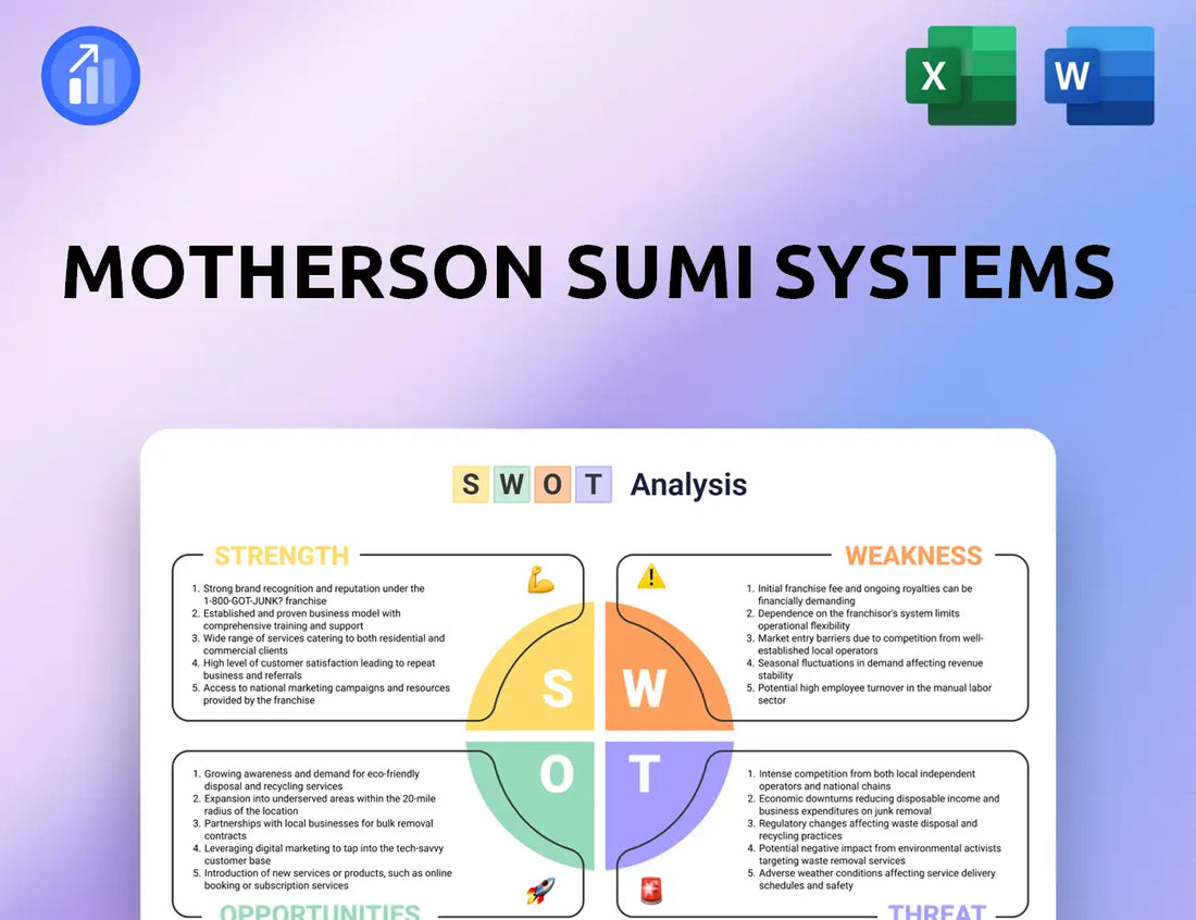 Motherson Sumi Systems SWOT Analysis