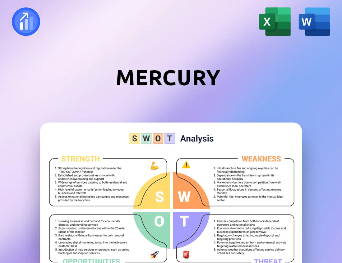 Mercury SWOT Analysis