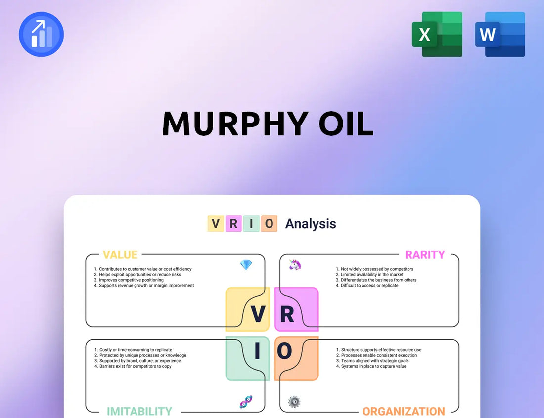 Murphy Oil VRIO Analysis