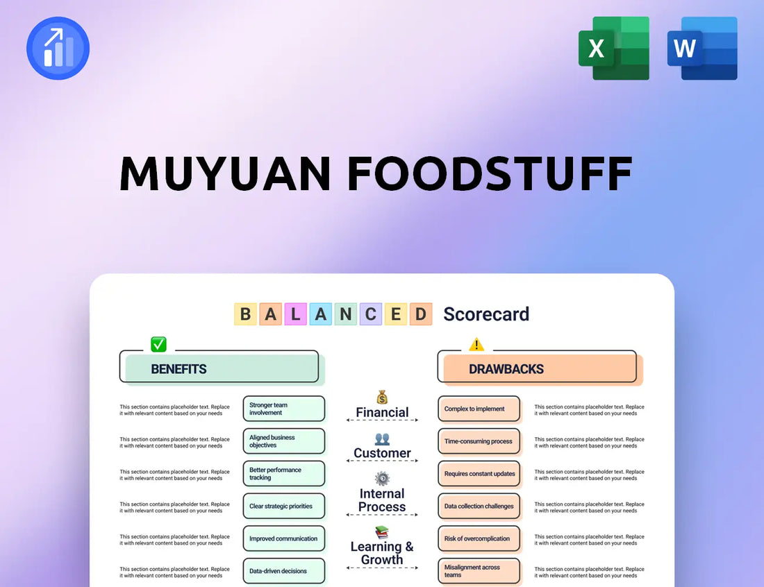 Muyuan Foodstuff Balanced Scorecard