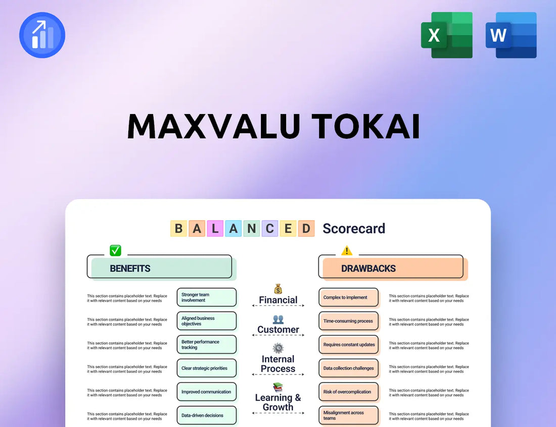 Maxvalu Tokai Balanced Scorecard
