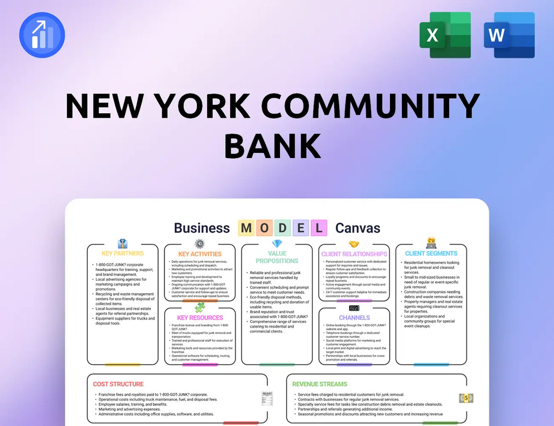 New York Community Bank Business Model Canvas