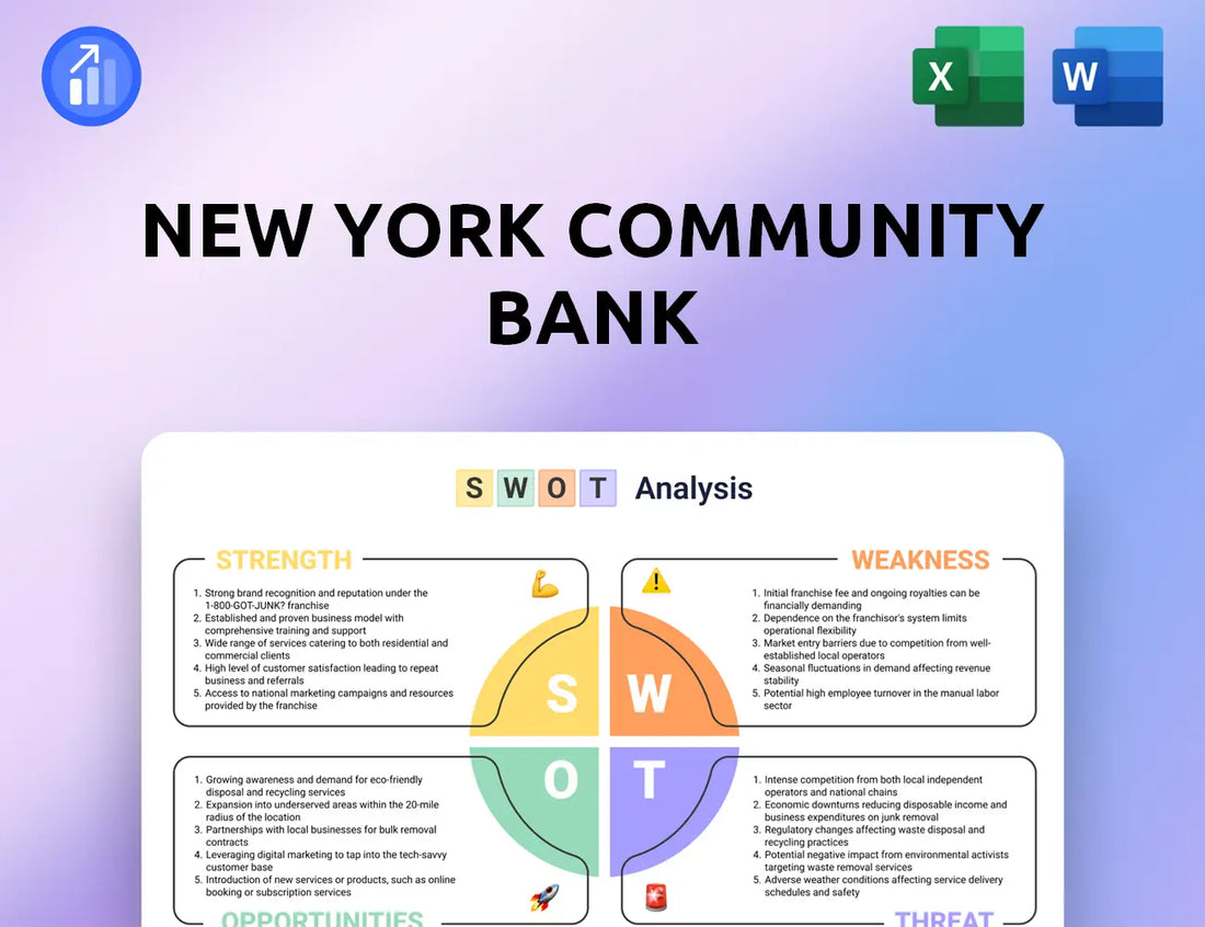 New York Community Bank SWOT Analysis