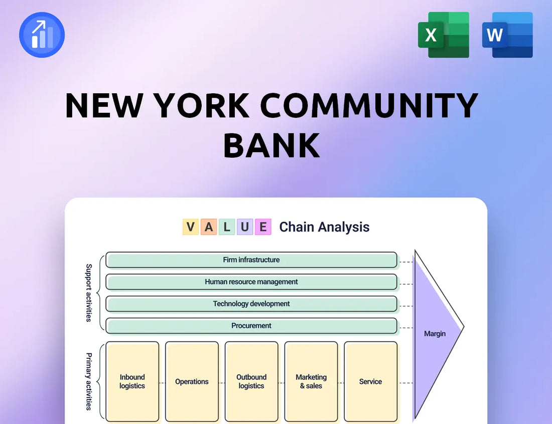 New York Community Bank Value Chain Analysis