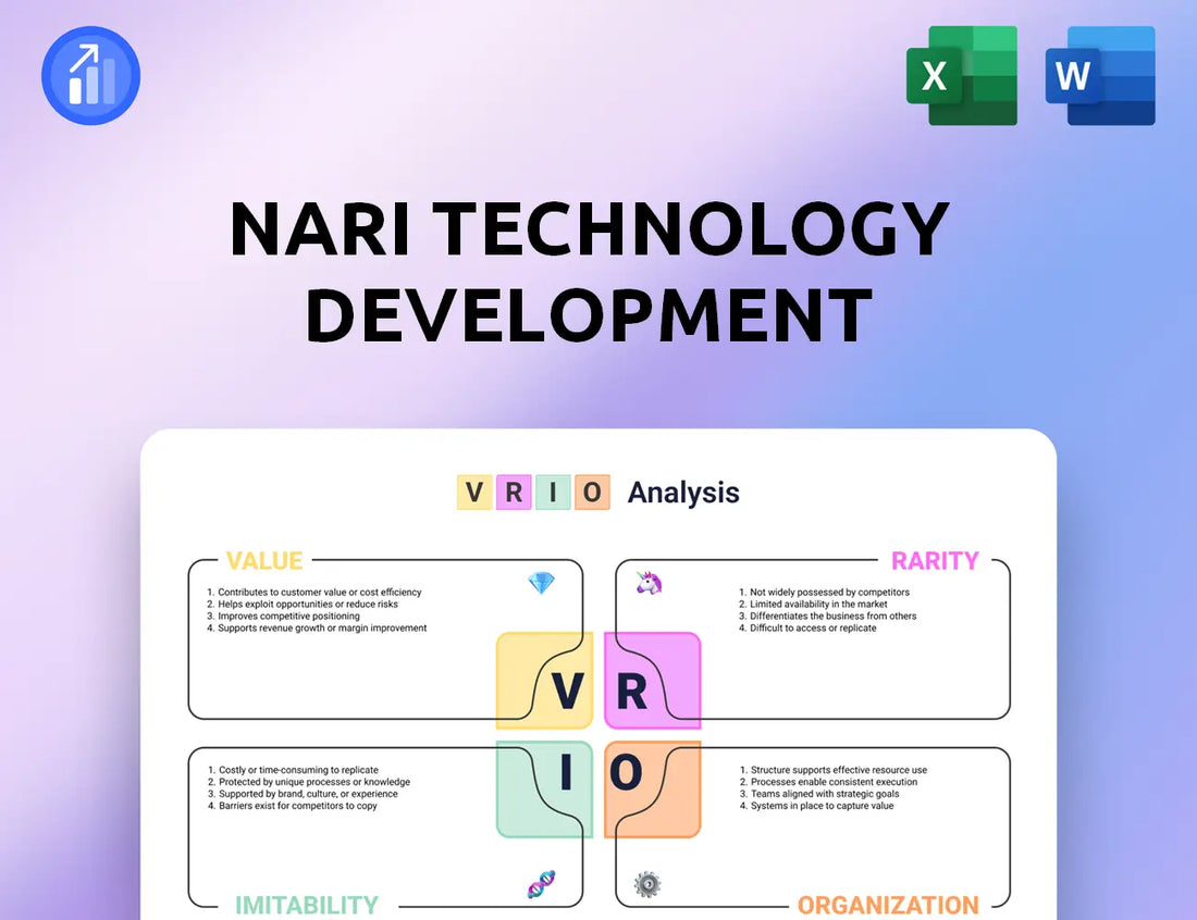 NARI Technology Development VRIO Analysis
