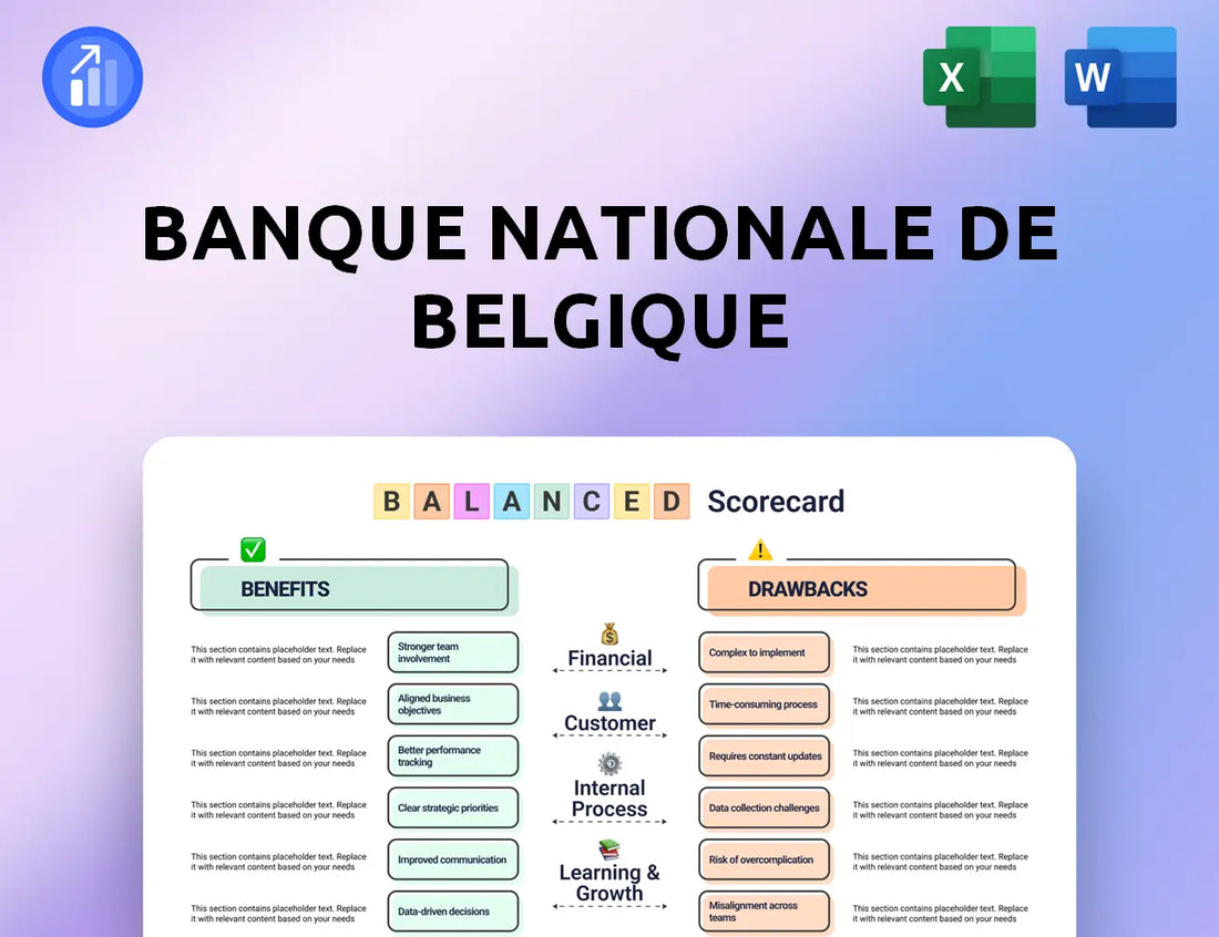 Banque nationale de Belgique Balanced Scorecard