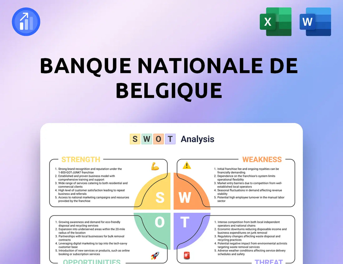 Banque nationale de Belgique SWOT Analysis