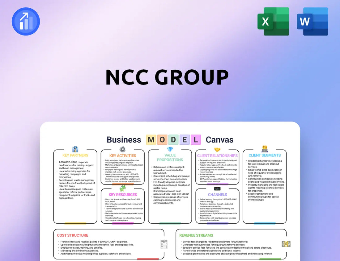 NCC Group Business Model Canvas