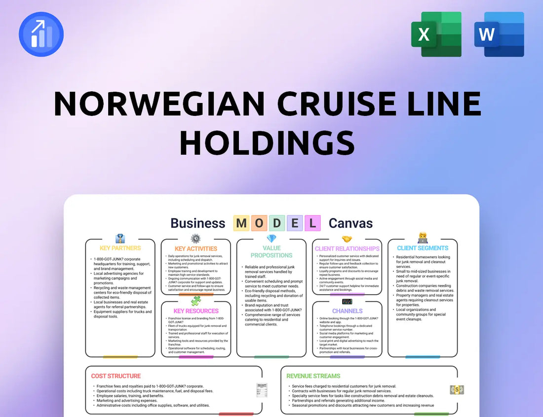 Norwegian Cruise Line Holdings Business Model Canvas