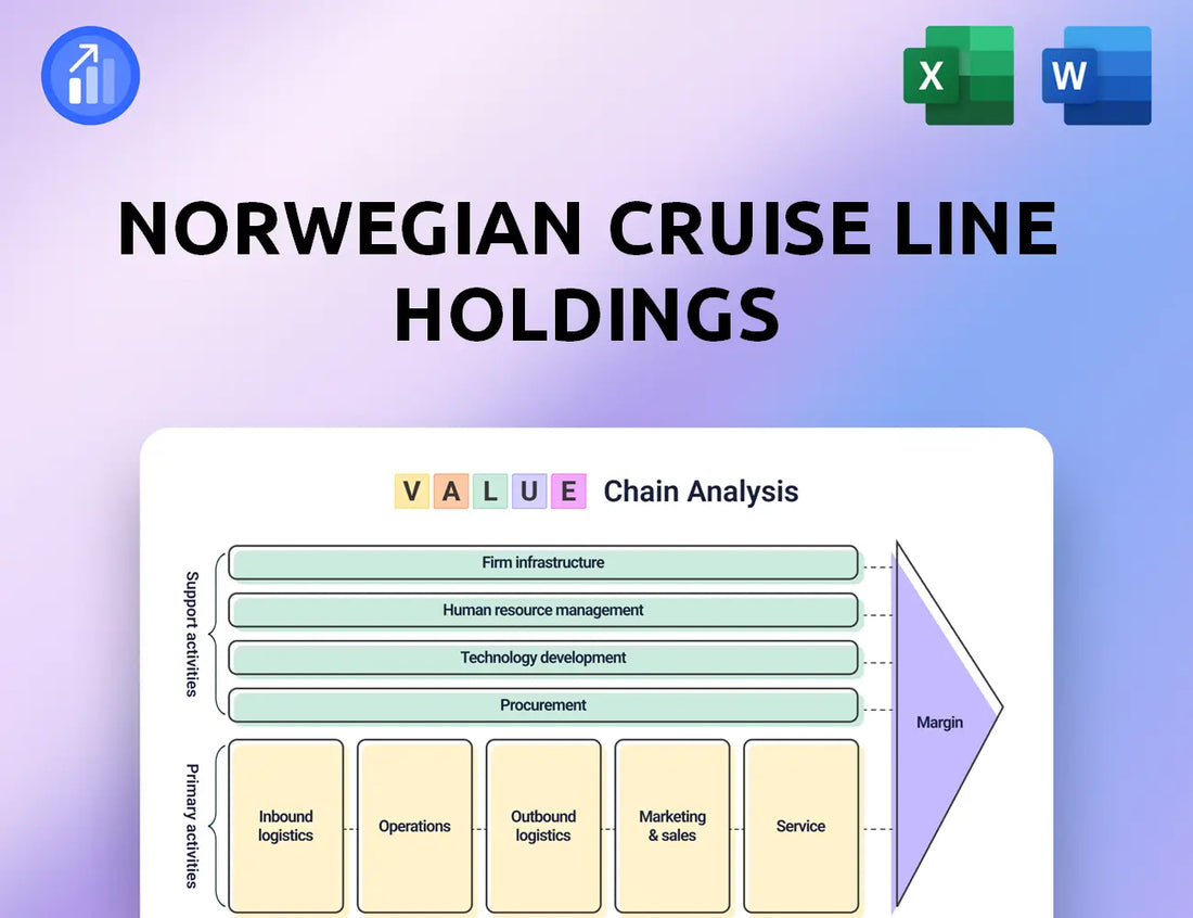 Norwegian Cruise Line Holdings Value Chain Analysis
