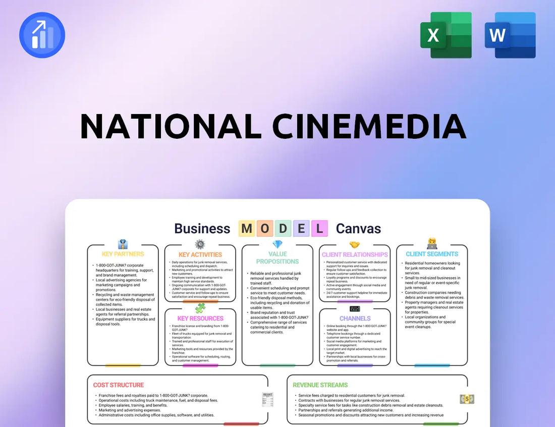 National CineMedia Business Model Canvas