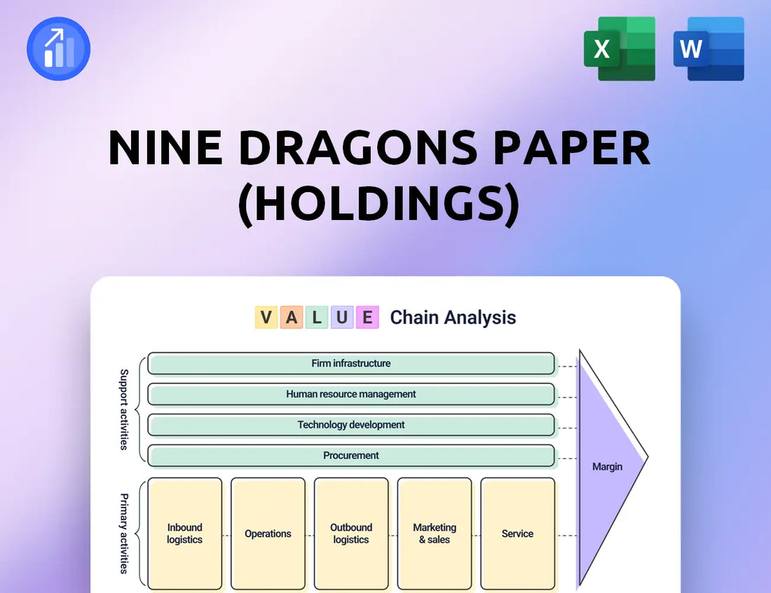 Nine Dragons Paper (Holdings) Value Chain Analysis