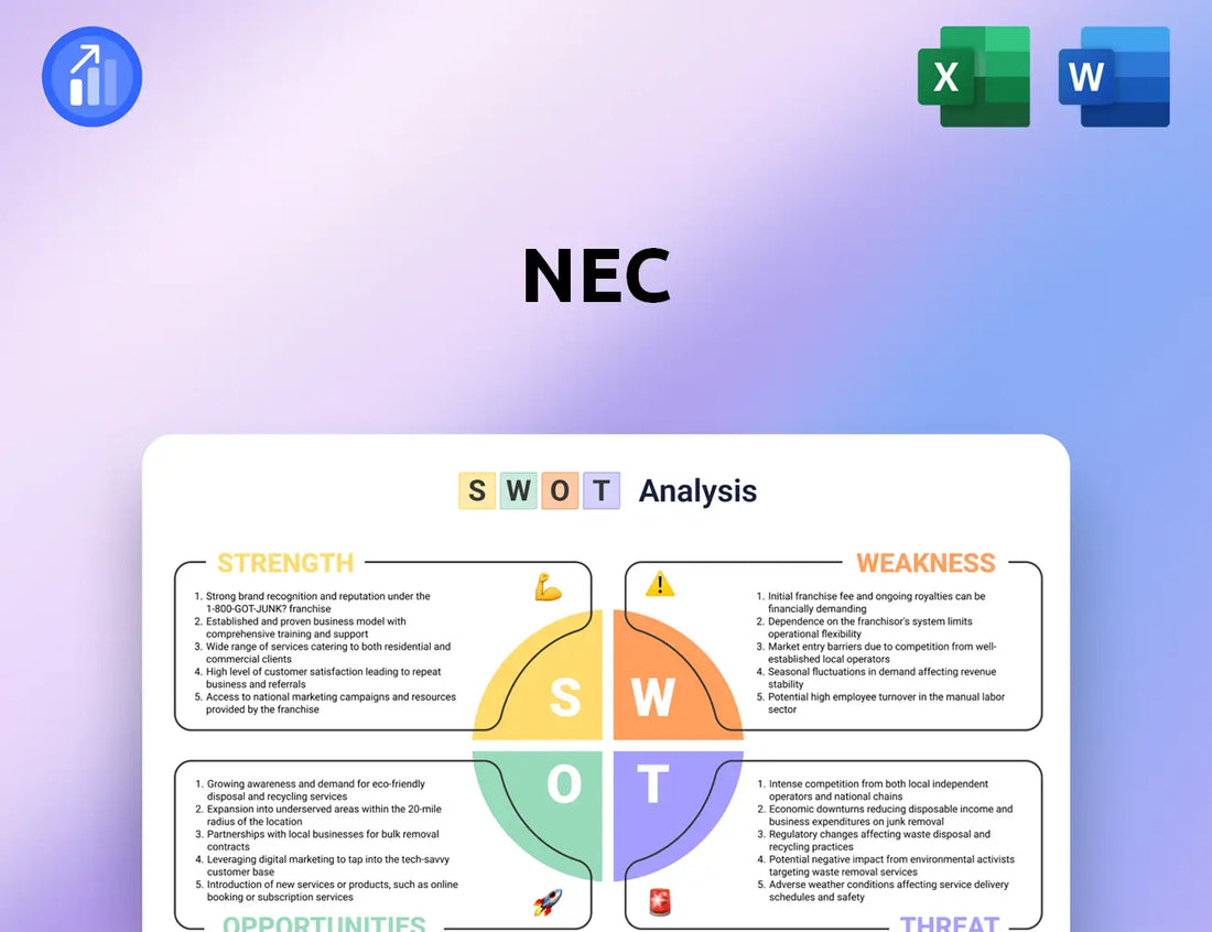 NEC SWOT Analysis
