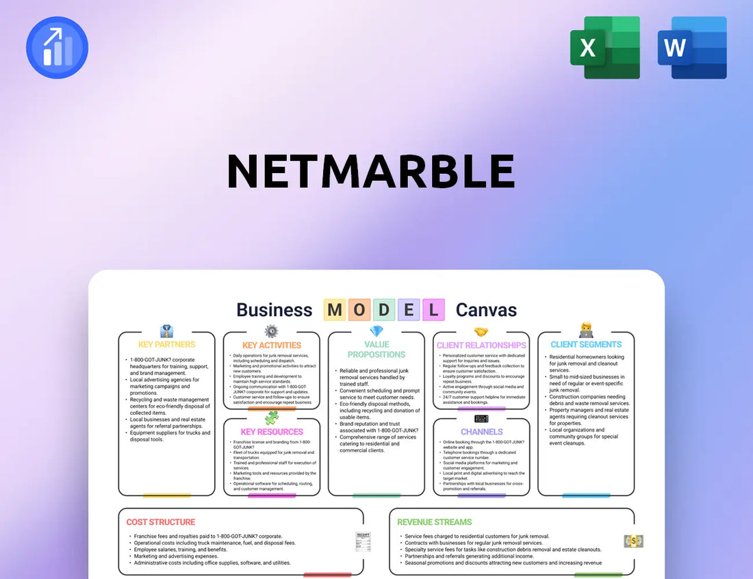 Netmarble Business Model Canvas