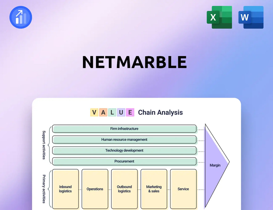 Netmarble Value Chain Analysis